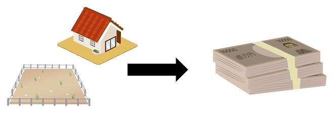 納付資金　不動産　現金化